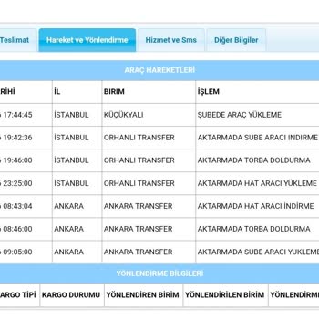 Aras Kargo Yaşamkent Şubesi Kargom 3 Gün Gecikmiş Teslim Edilmedi