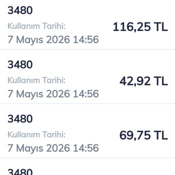 Türk Telekom Yetkisiz Kesintiler Ve Tam İade Talebi