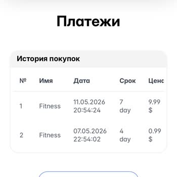 Жалоба На MeLab.io О Незаконных Списаниях