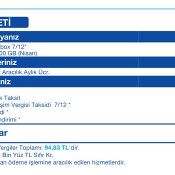 Turkcell Superbox Aboneliğinde Açıklanmayan Financell Kredisi Ve Paycell Ücretleri