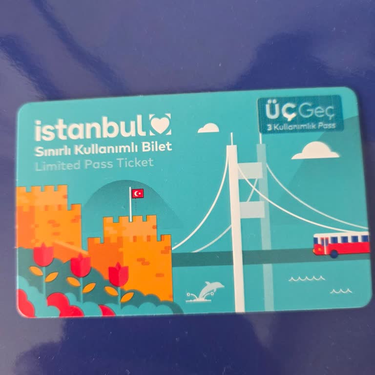 Üçgeç Kartının Tek Kullanımda Boş Çıkması Ve İade Talebi