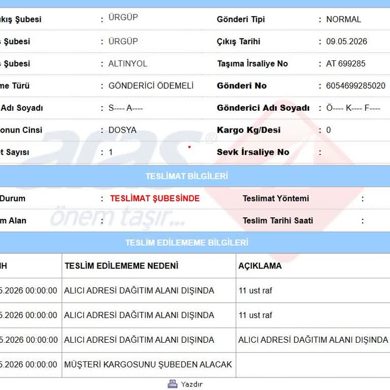 Aras Kargo Altınyol Şubesi Ev Teslimatı Engelledi Ve Müşteriyi Şubeye Gitmeye Zorladı