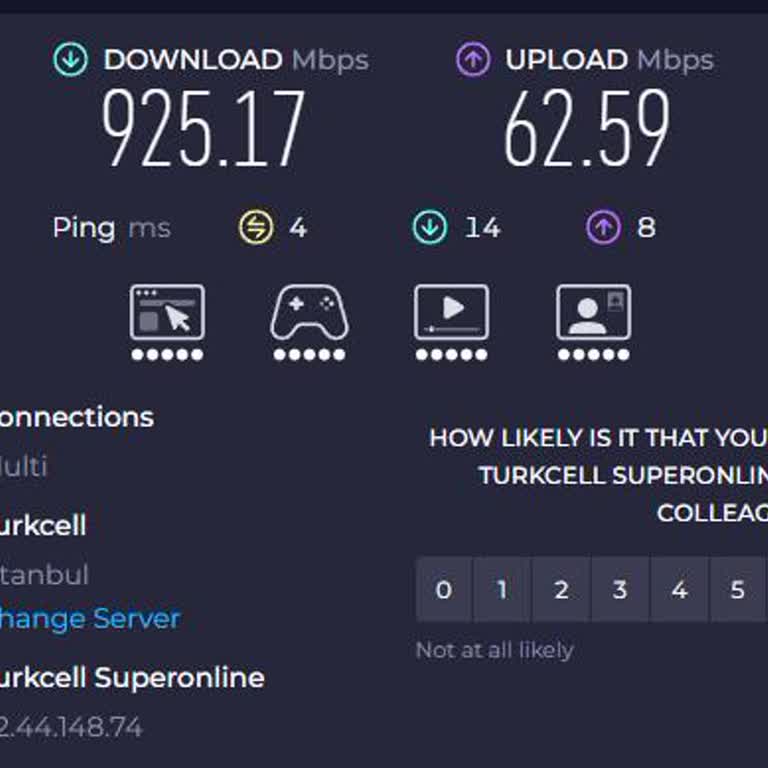 Superonline Fiber Hız Testi İyi Çıksa Da Gerçek Kullanımda Yavaşlık Ve Ücretli Teknik Servis Sorunu
