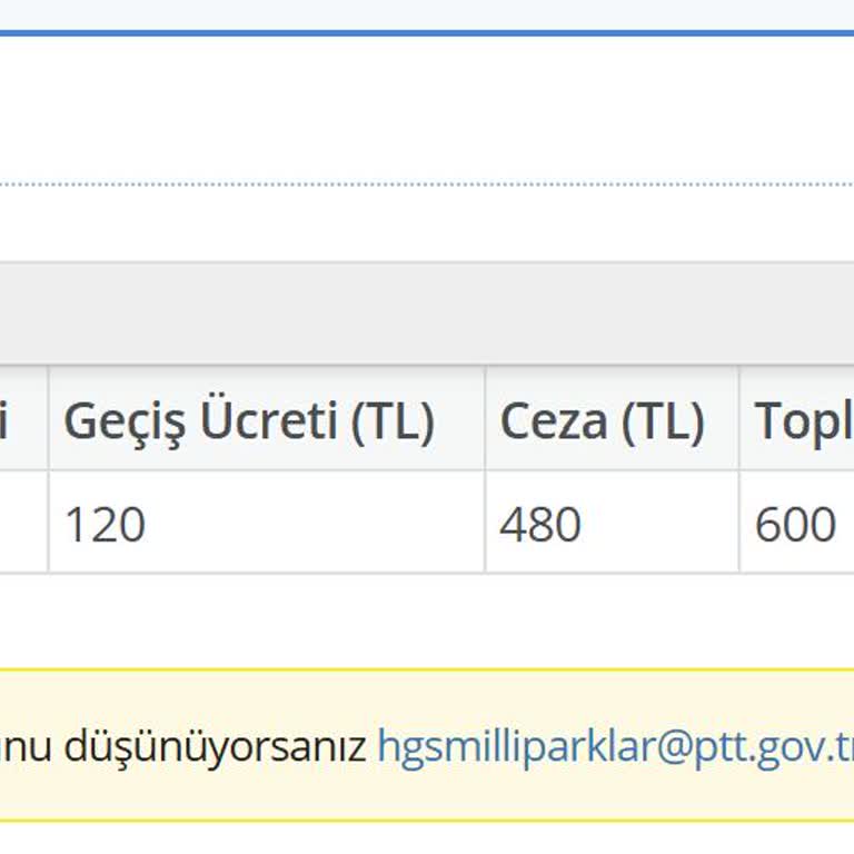 Dilek Yarımadası Milli Parkı Giriş Çıkışta Bilgilendirme Olmadan Kesilen HGS Cezası