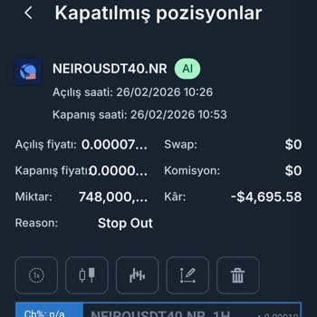 Nordex Danışman Yönlendirmesi Ve Sistem Hatası Nedeniyle Kaybettiğim 5.000 Doların İadesi
