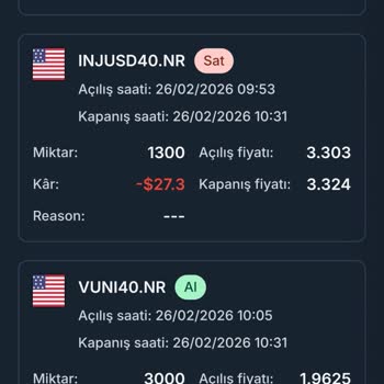 Nordex Danışman Yönlendirmesi Ve Sistem Hatası Nedeniyle Kaybettiğim 5.000 Doların İadesi