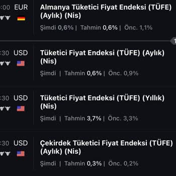 Nordex Danışman Yönlendirmesi Ve Sistem Hatası Nedeniyle Kaybettiğim 5.000 Doların İadesi