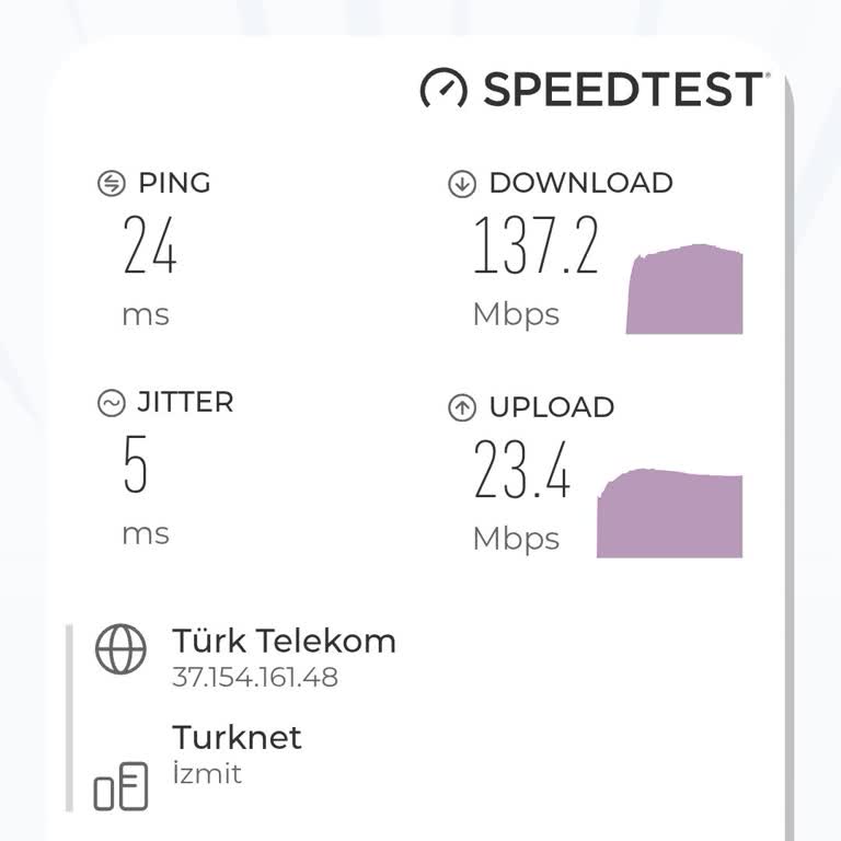 Taahhüt Edilen 1000 Mbps Hız Gelmedi, 18 Saat Kesintili İnternet Ve Yanıtsız Destek