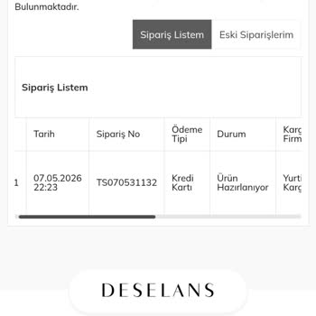 Deselans.com'da 14 Günlük Cayma Hakkı İade Talebim Reddedildi