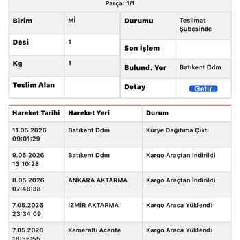 Teslim Edilmemiş Kargo Ve Şube İletişimsizliği