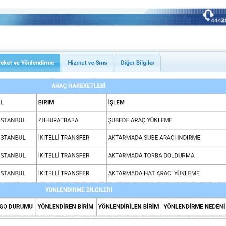 Aras Kargo Gönderim Aktarmada Takılıyor, Bilgilendirme Yok