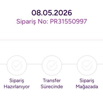 Siparişlerim Hazırlanıp Kargoya Verilmediği İçin Şikayet