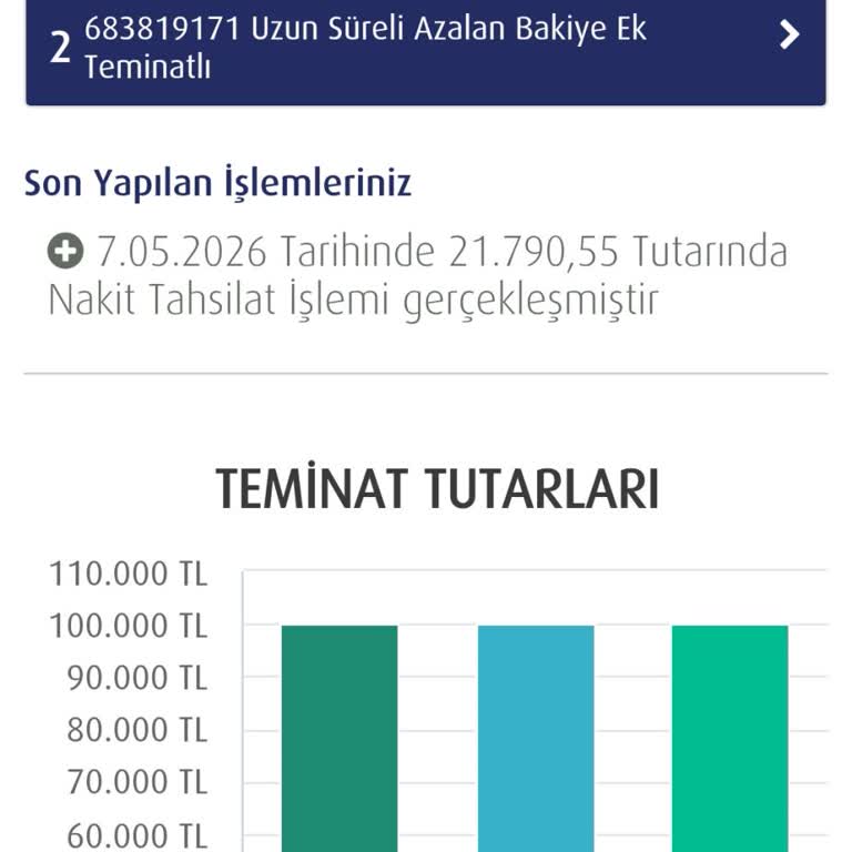 Hayat Sigortası İptalinde Karşılaştığım Engeller Ve Cevapsız İletişim