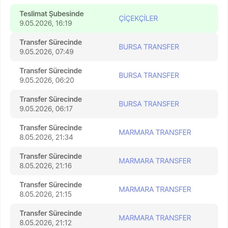 Aras Kargo Yalova Çiçekçiler Şubesinde Takviye Edici Gıda Paketi Teslim Edilmedi Ve Bozulma Riski