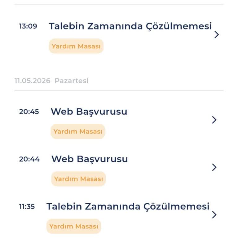 Taahhüdü Bitmiş Alarm Sistemi Aboneliği İptal Edilmedi