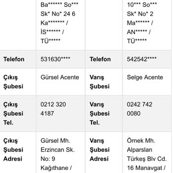 Stil Durağı'na İade Sürecinde İletişimsizlik Ve Geri Ödeme Sorunu