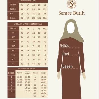 Yanlış Beden Ve Kesik Etiketli Etek İadesi Reddedildi