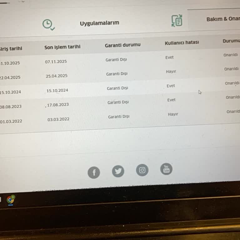 POS Cihazında Tekrarlayan GSM Bağlantı Sorunu Ve Garanti Sonrası Ücret Talebi