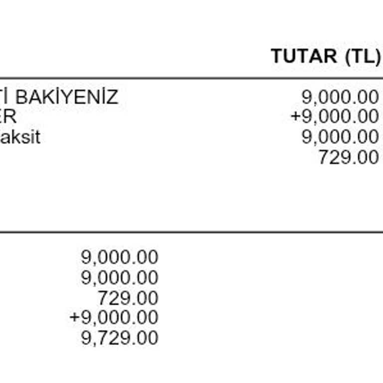 Kredi Kartı Yıllık Aidatının Geri Ödenmemesi Ve Açıklama Eksikliği