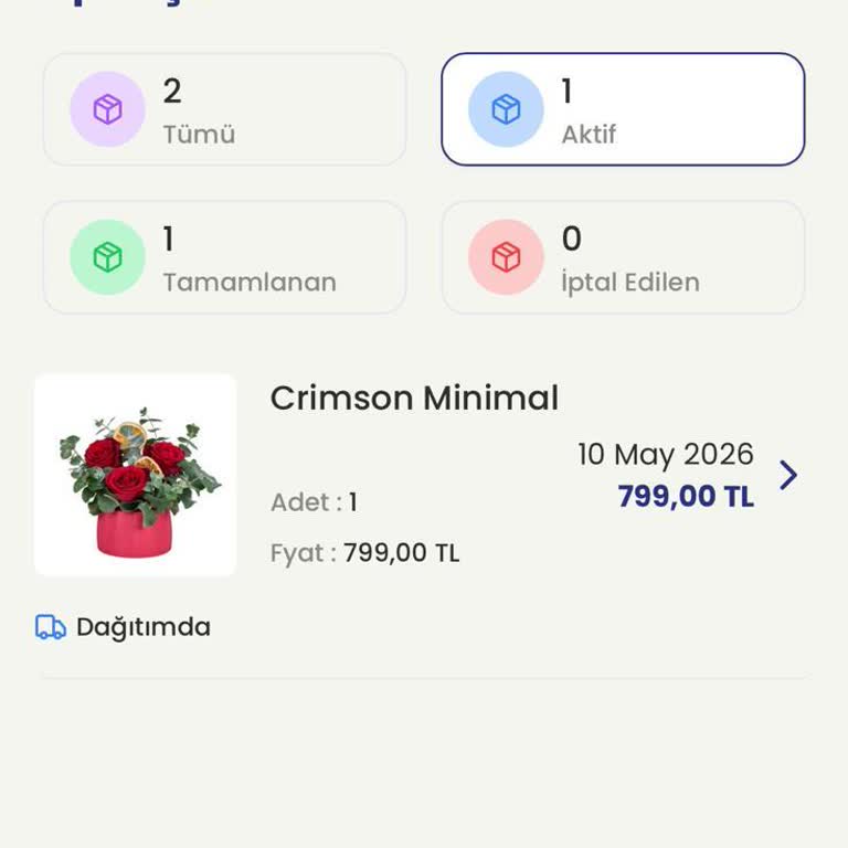 Anneler Günü Çiçeği Gelmedi, Ücret İadesi Talep Ediliyor