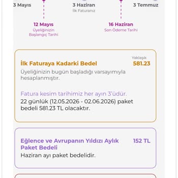 Yanıltıcı Fiyat Ve Hız Bilgisiyle Açılan Yetkisiz Abonelik Ve İptal Talebi