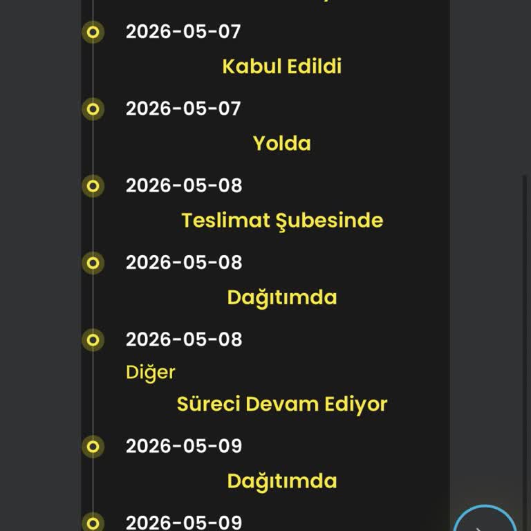 Teslim Edilmediği Görülen Kargo Ve Cargox Müşteri Hizmetlerine Ulaşılamaması
