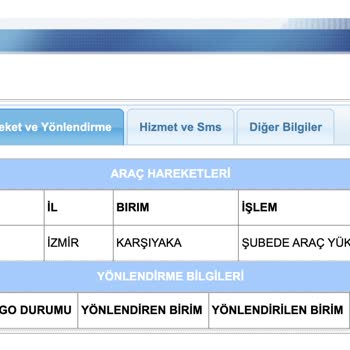 Teslim Edilmeyen Anneler Günü Hediyesi İçin Paşabahçe Ve Kargo Şikayeti