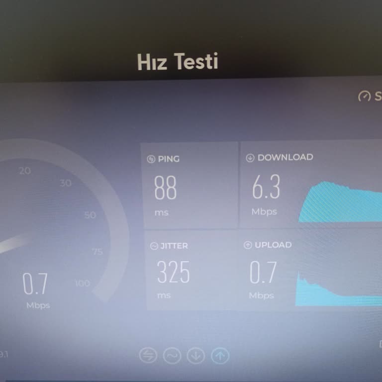 Aylık Ücret Ödemesine Rağmen Superbox İnternet Hızı Sürekli Yavaş Ve Çözüm Bulunamıyor