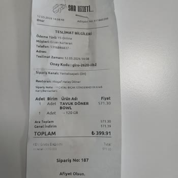 Çiğ Tavuk Ve Bozulmuş Malzemelerle Gelen Siparişte Sağlık Riski Ve İade Talebi