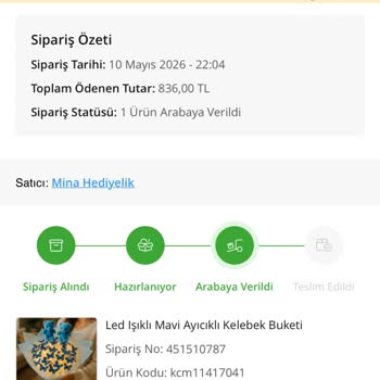 Aynı Gün Teslimat Sözünü Aşan Sipariş Hâlâ Araçta Ve İade Bekliyor