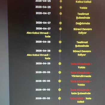 Teslim Edilmeyen Ceket İçin 4.058 TL İadesi Talebi