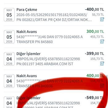 Vitrinde Yerini Kap Hizmeti Görünürlük Sağlamadı Ve İade Talebi