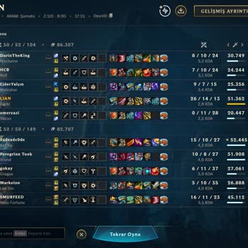 Riot Games’te Nefret Söylemi İçeren Oyuncu