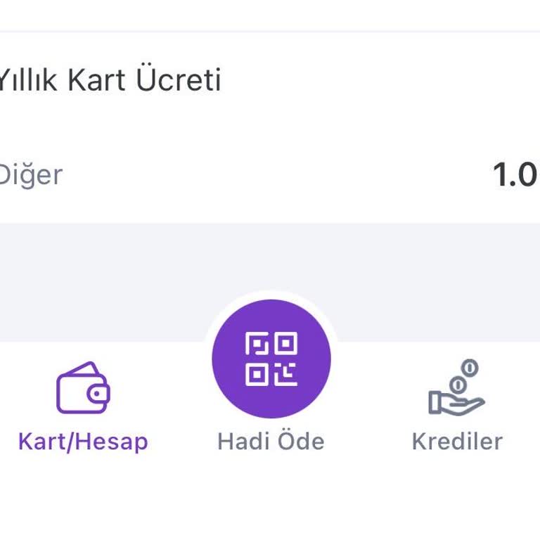 Tom Bank Kredi Kartı Aidat Kesintisinin İadesi Ve Kart İptali