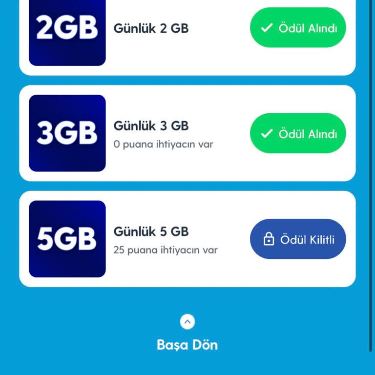 Kazandığım 3 GB Günlük İnternet Paketi Hattıma Yüklenmedi