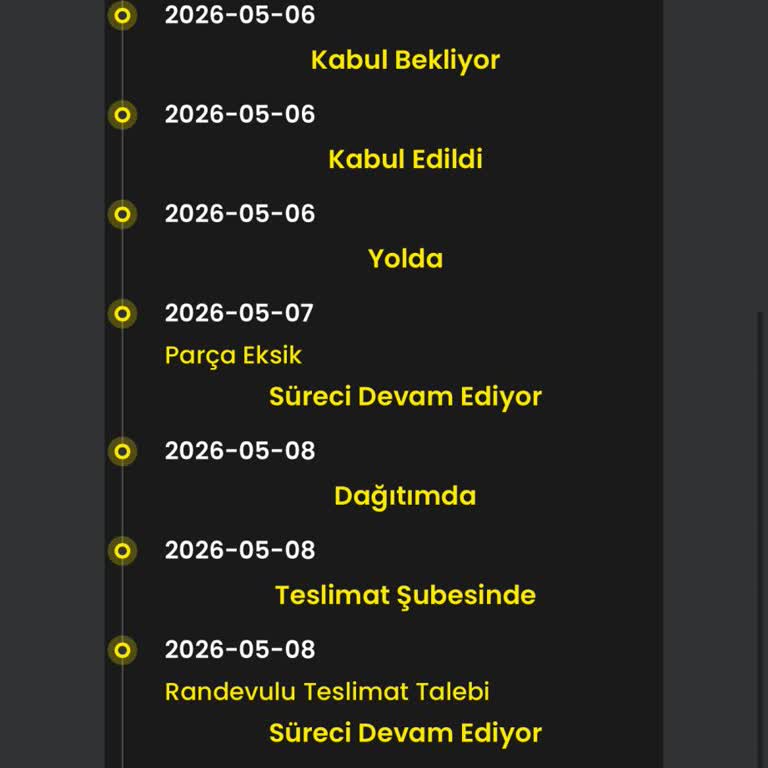 SuperStep Teslim Edilmeyen Ayakkabı Ve Cargox İletişimsizliği