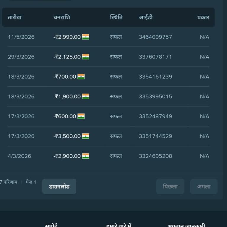 Stake Withdrawal Missing After ₹2,999 Was Debited From My Wallet
