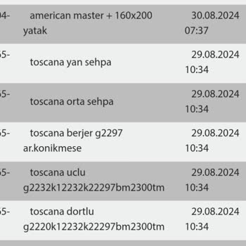 Toscana Koltuklarında Tekrarlanan Arızalar Ve Değişim Reddi