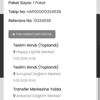Kargo Gecikmesi Ve Teslimat Tarihi Esnekliği Sağlanmadı