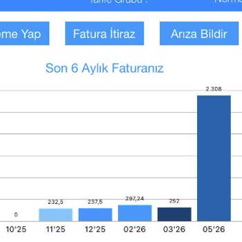 Akıllı Sayaç Arızası Nedeniyle Aşırı Fatura Üstü Ödeme Talebi