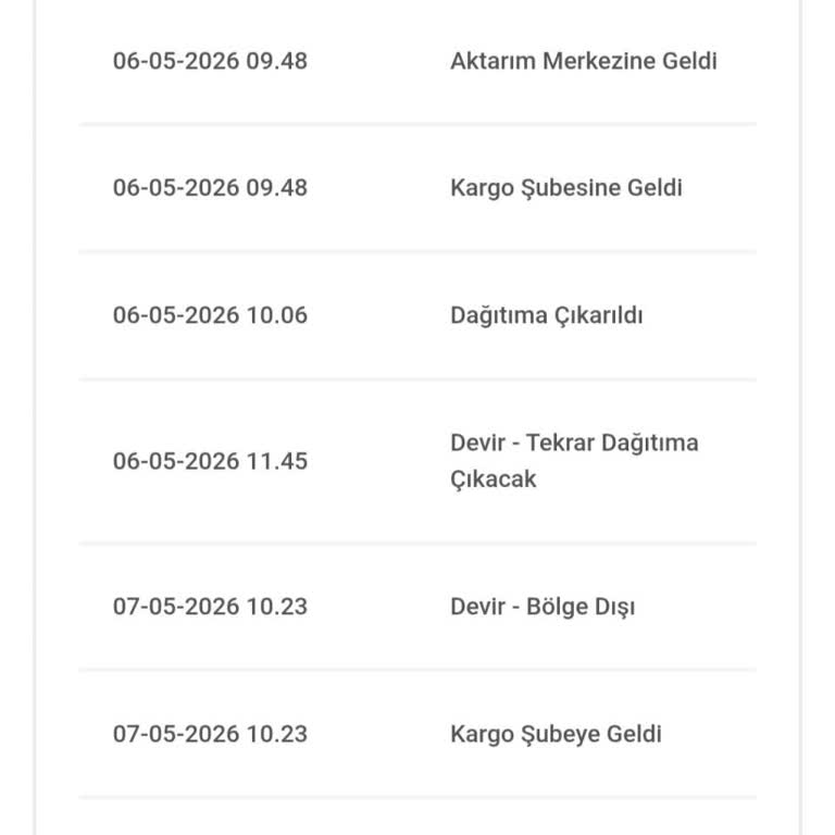 İzmir Güzelbahçe'ye Teslim Edilmeyen Kargomun 10 Günlük Gecikmesi Ve Acil Çözüm Talebi