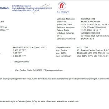 4 Hafta Geçmesine Rağmen Hazırlanıyor Kalan Siparişe İletişimsizlik Ve İptal Talebi
