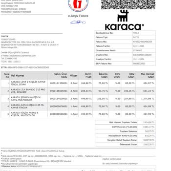 Karaca Züccaciye Garanti Süresi İçinde Kullanılmamış Defolu Fincan Takımına İade Engeli