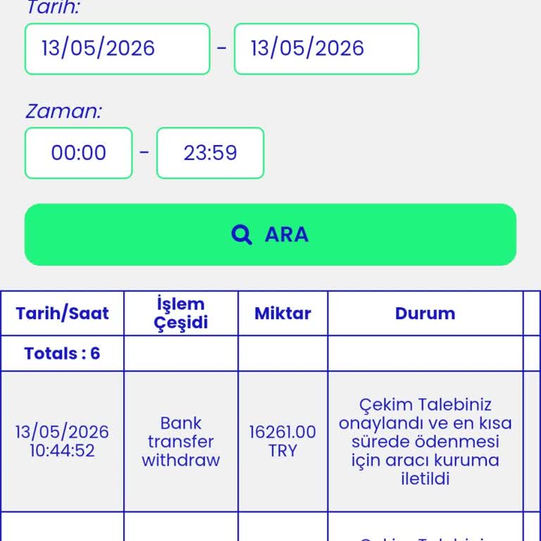 23.200 TL Çekimim Gecikti, Destek Yok!