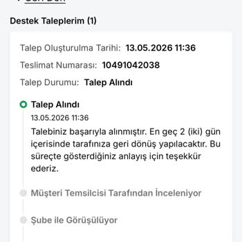 Trendyol Express Kargo Gecikmesi Ve İptal Riski