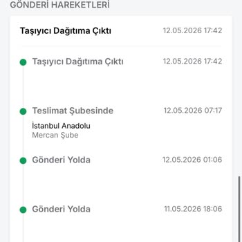 Trendyol Express Kargo Gecikmesi Ve İptal Riski