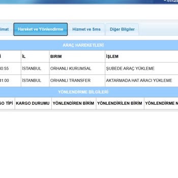 Aras Kargo Tarafından Kayıp Ürün İçin İade Ödemesi Yapılmadı