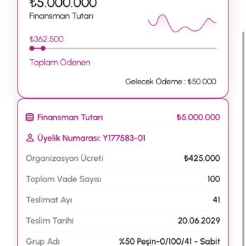 Yanıltıcı Bilgilendirme Ve 362.500 TL Kayıp Ücret Nedeniyle Sözleşme İptali Talebi