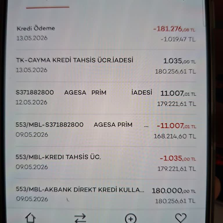 Akbank Kredi Cayma İşlem Ücretinde Açıklama Eksikliği Ve Aşırı Kesinti