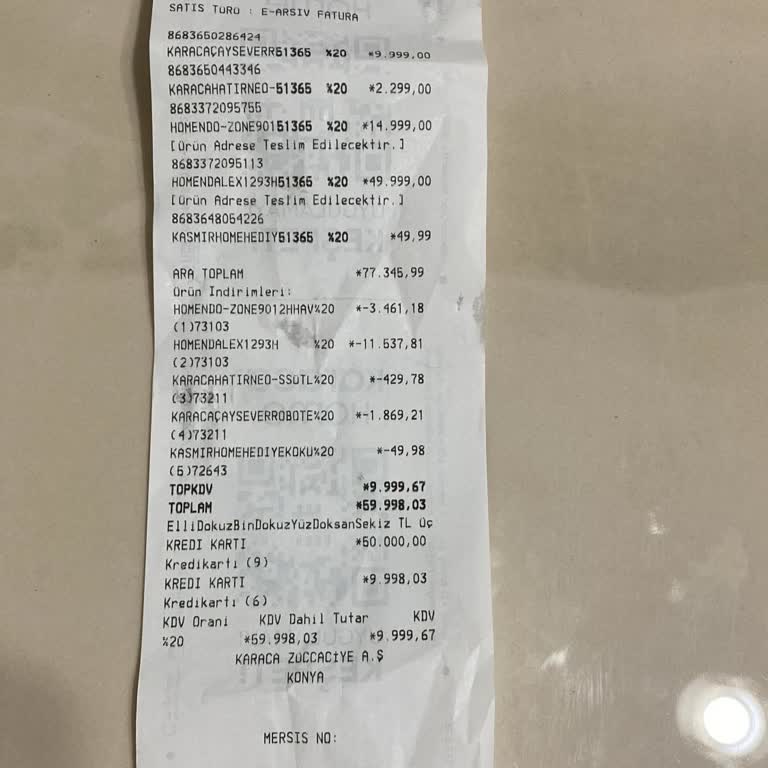 Kaba Mağaza Personelinin İade Reddi Ve Saygısız Tutumu